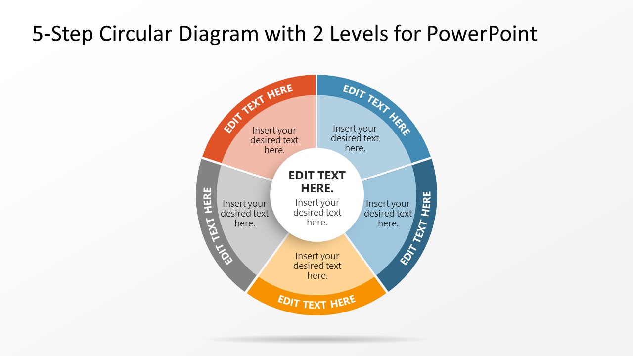 5-step Circular Diagram With 2 Levels For Powerpoint