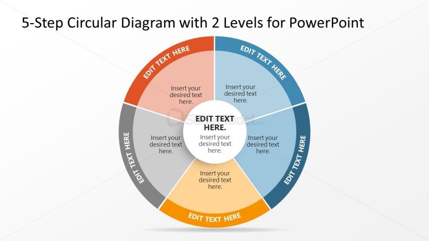 PPT Slide Template with 5 Segments Circular Figure - Editable Process Diagram