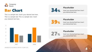 Bar Chart PPT Slide - Business Introduction Presentation 