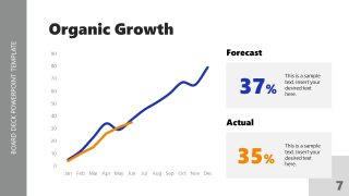 Line Chart Slide - Board Deck Template 