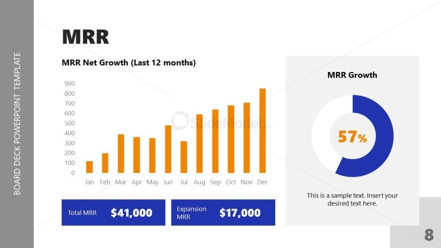 Slide with Bar Chart for Net Growth Presentation