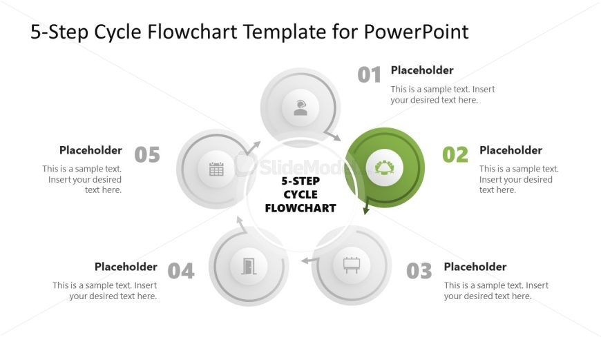 Customizable Flowchart Diagram Template