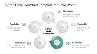 5-Step Cycle Flowchart Presentation Template Slide