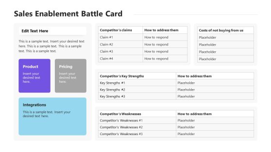 Sales Enablement Battle Cards Template Slide