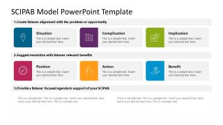 SCIPAB Model Template for Presentation 