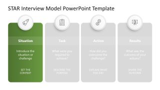 Customizable STAR Interview Model PPT Template 