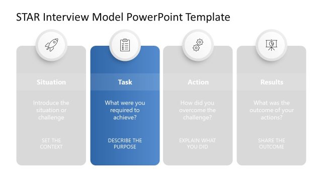 STAR Interview Model Template for PowerPoint