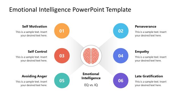 EQ Vs IQ Presentation Diagram Slide