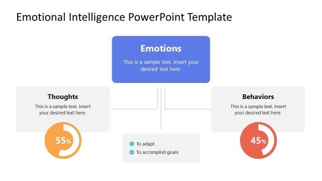 Flow Chart PPT Slide – Emotional Intelligence Template