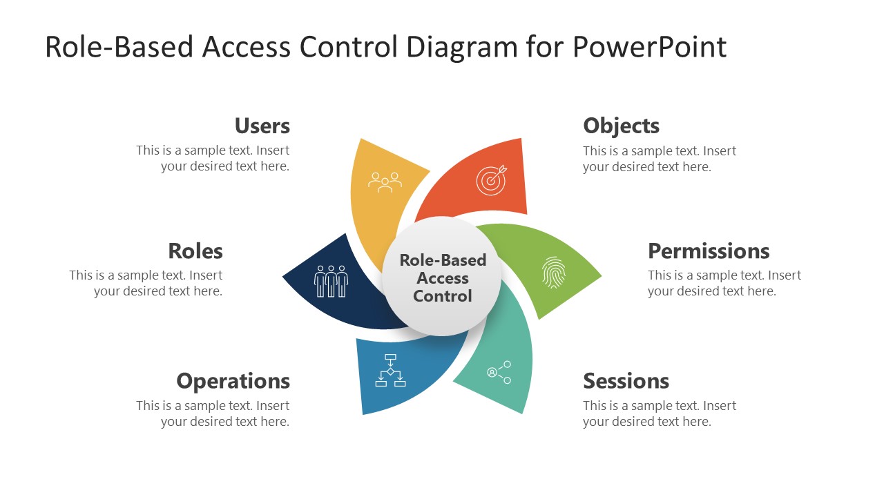 Role-based Access Control Diagram PPT Template