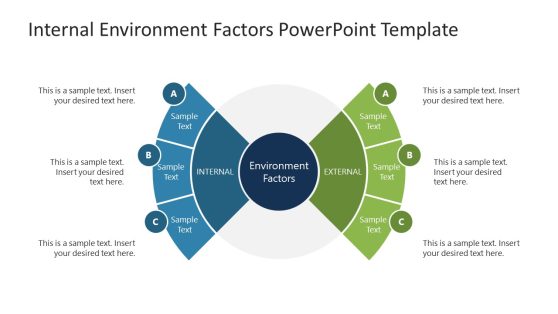 Internal Environment Factors PowerPoint Template