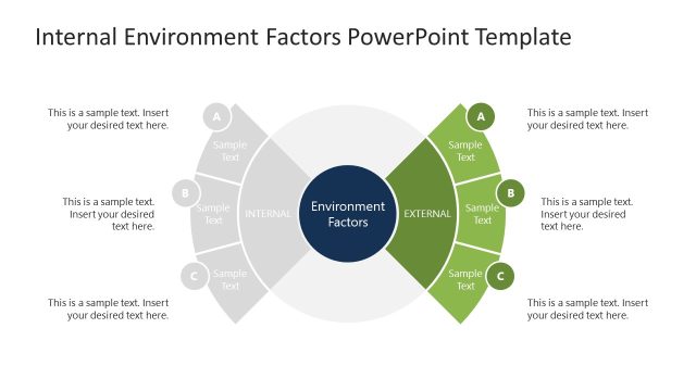 Editable Slide for External Factors Presentation