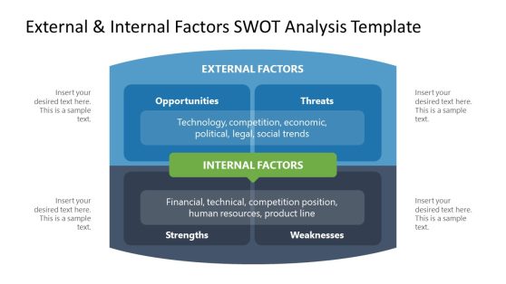 Editable External & Internal Factors SWOT Analysis Slide