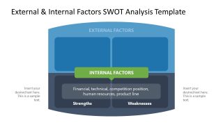 SWOT Analysis Slide Template 