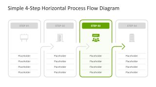 Step 3 - Editable 4-Step Horizontal Process Diagram Template  