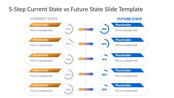 5-Step Current State vs Future State PowerPoint Slide 