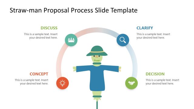 Strawman Proposal Process Slide PPT Template