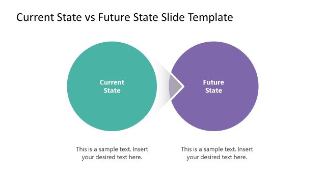 Current State vs Future State Presentation Slide Template