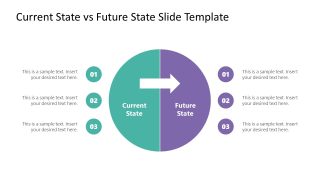 Current State vs Future State Template Slide