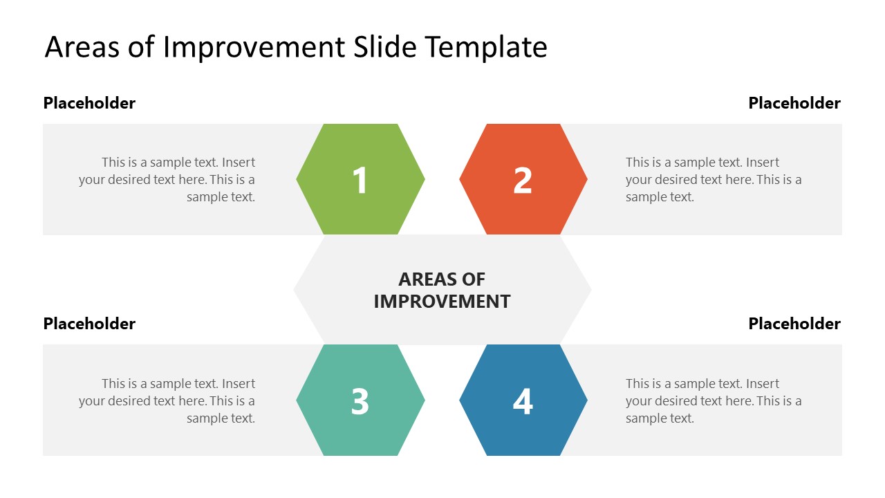 Areas of Improvements Presentation Template