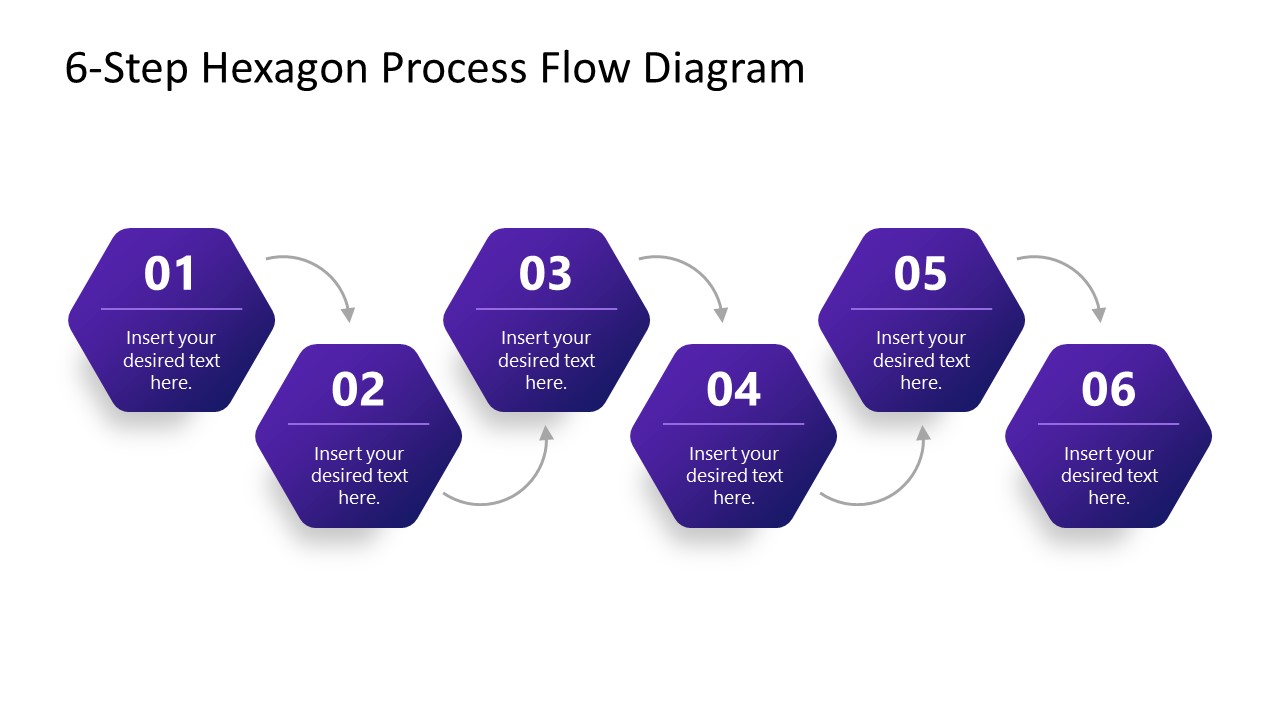 6 Hexagons Process Diagram with Editable Text Boxes