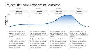 Project Life Cycle Template Slide