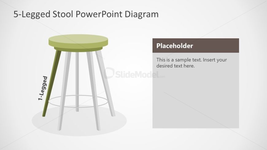 5-Legged Stool Diagram PPT Template 