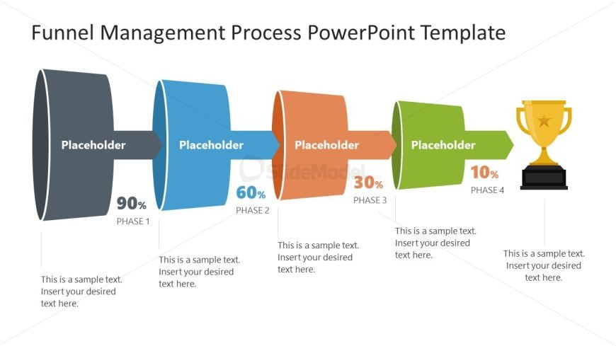 Funnel Management Process Template for Presentation