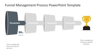 Funnel Management Process PowerPoint Slide 