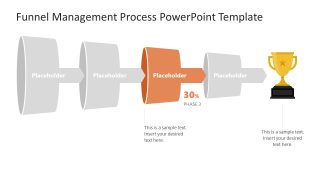 Funnel Management Process Diagram Slide 