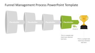 Funnel Management Process PPT Template Slide