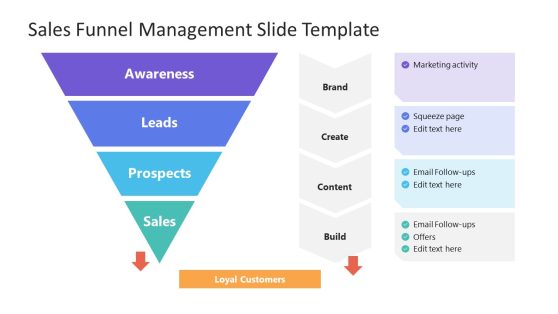 Sales Funnel Management Slide Template for PowerPoint