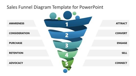 Sales Funnel Diagram Template for PowerPoint