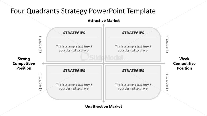 Editalble Four Quadrants Strategy PowerPoint Slide