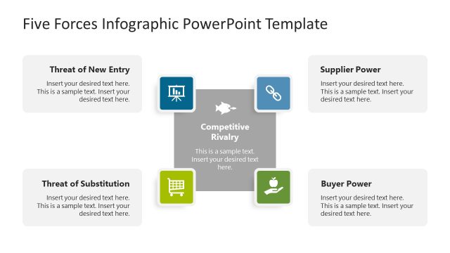 Editable Porter’s Five Forces Model PowerPoint Template