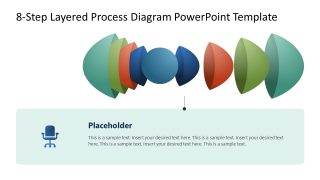 Step 8 - Layered Process Diagram Slide