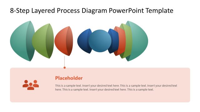Step 3 Slide – Layered Process Diagram