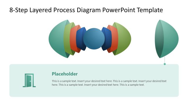 Step 5 Presentation Slide – Layered Process Diagram