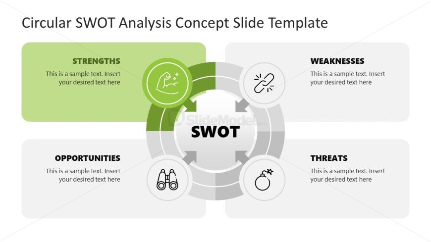 Editable Circular SWOT PPT Template 