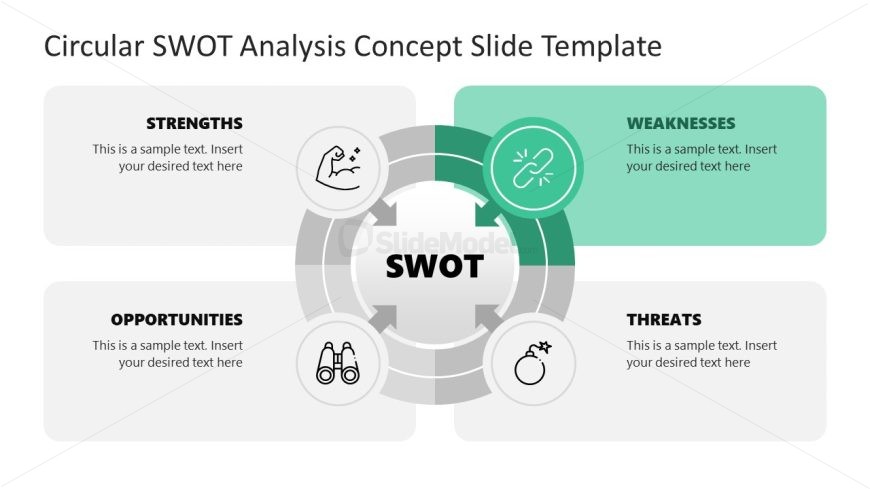 Customizable Circular SWOT PPT Template 