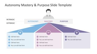 Customizable Autonomy Mastery Purpose Slide 