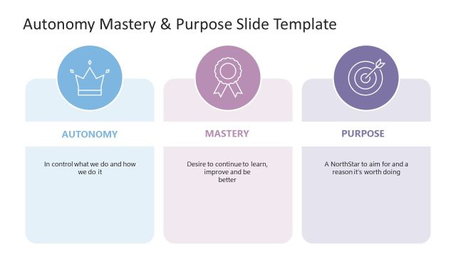 Autonomy Mastery Purpose PPT Slide