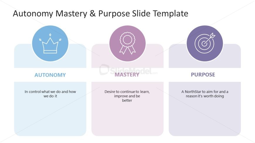 Autonomy Mastery Purpose Template PPT Slide 