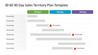 30 60 90 Day Sales Territory Plan PPT Slide Template