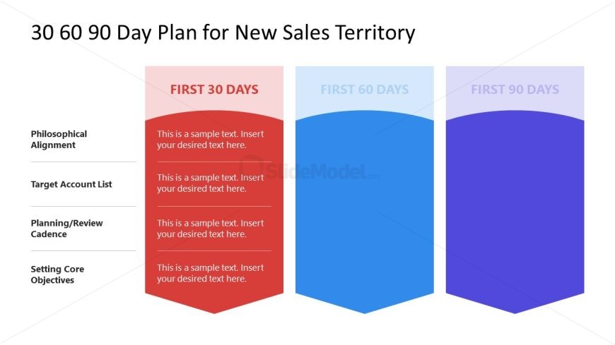 New Sales Territory PPT Template