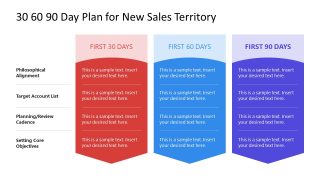 30 60 90 Day PowerPoint Plan Slide 