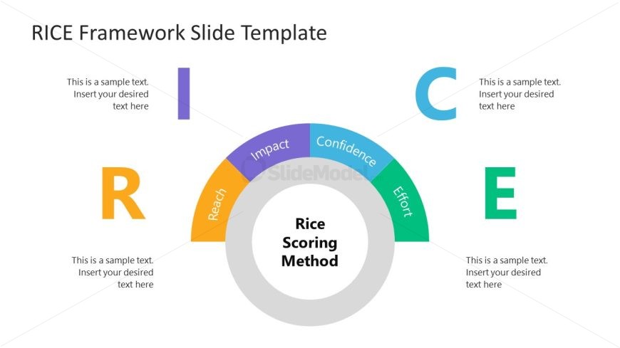 Creative Meter Diagram Slide Template for RICE Framework