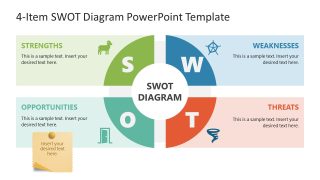 4-Item SWOT Diagram Template PPT Slide 