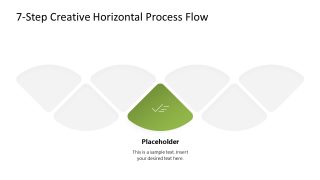 7-Item Creative Horizontal Process PPT Slide 