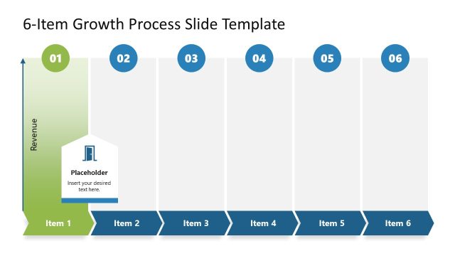 Item 1 – 6-Item Growth Process Template